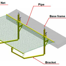 Güvenlik Ağı Ekipmanları